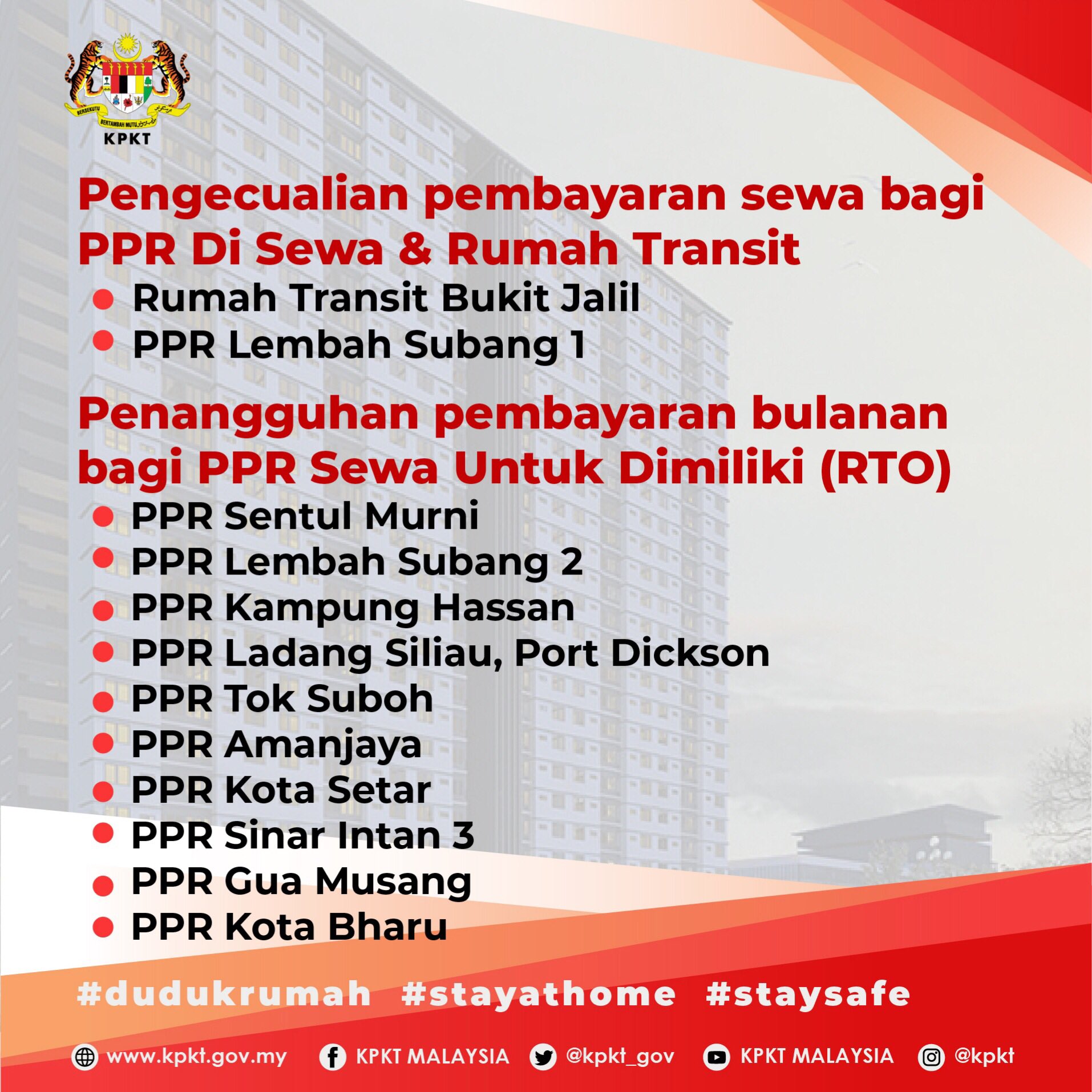 Kpkt Twitterren Penangguhan Pembayaran Ini Melibatkan Ppr Sentul Murni Ppr Lembah Subang 2 Ppr Kampung Hassan Ppr Ladang Siliau Port Dickson Ppr Tok Suboh Ppr Amanjaya Ppr Kota Setar Ppr Sinar Intan