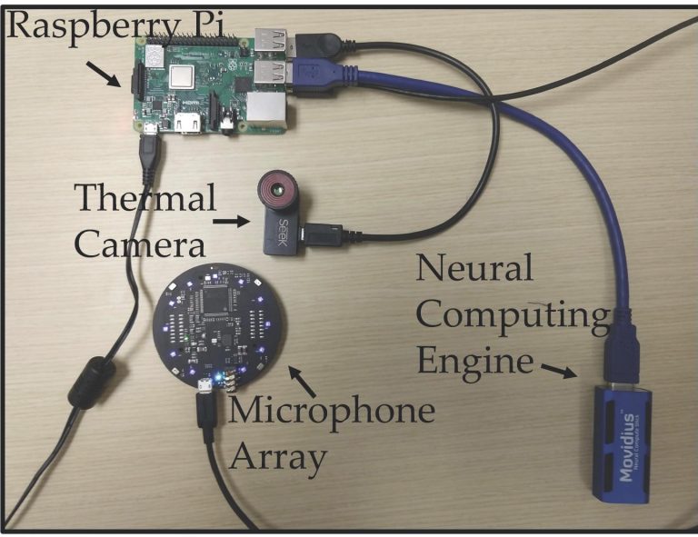 Raspberry_Pi's tweet photo. FluSense, from @UMassAmherst researchers, can help forecast viral outbreaks by monitoring coughing with a mic array, thermal sensor, neural computing engine, and Raspberry Pi. It's made the news thanks to its potential relevance to tackling COVID-19.
https://t.co/R5NHdLj2mo https://t.co/xKxNozZVG2