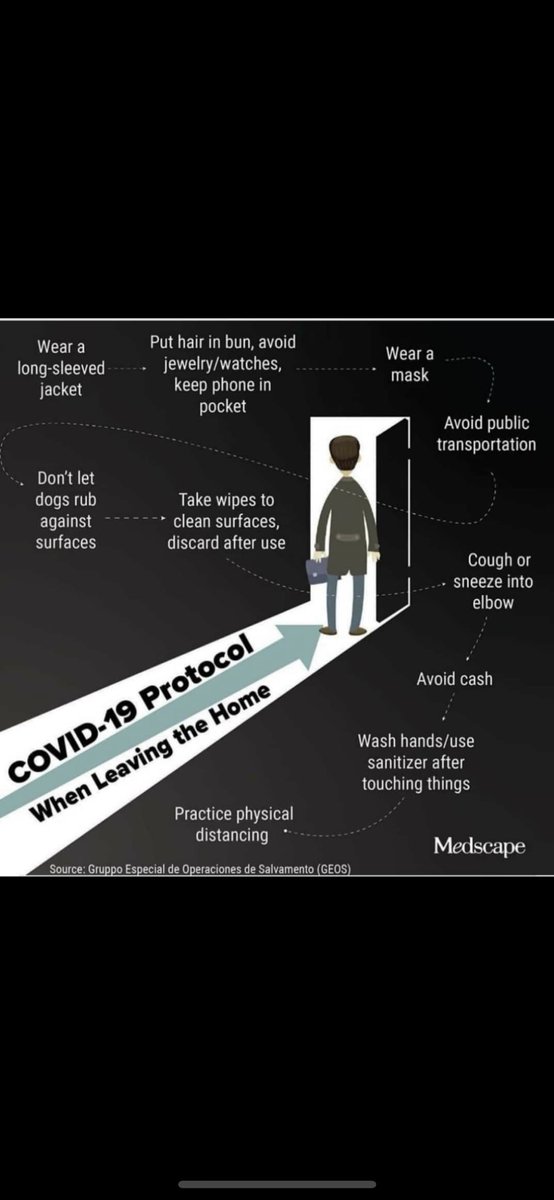 DrChoueiri's tweet photo. #COVID19 protocol when leaving home  🏠, &amp; when entering home 🏠 @OncoAlert #HomeEtiquette though you really should #StayHome ... https://t.co/HuYQkMFebl