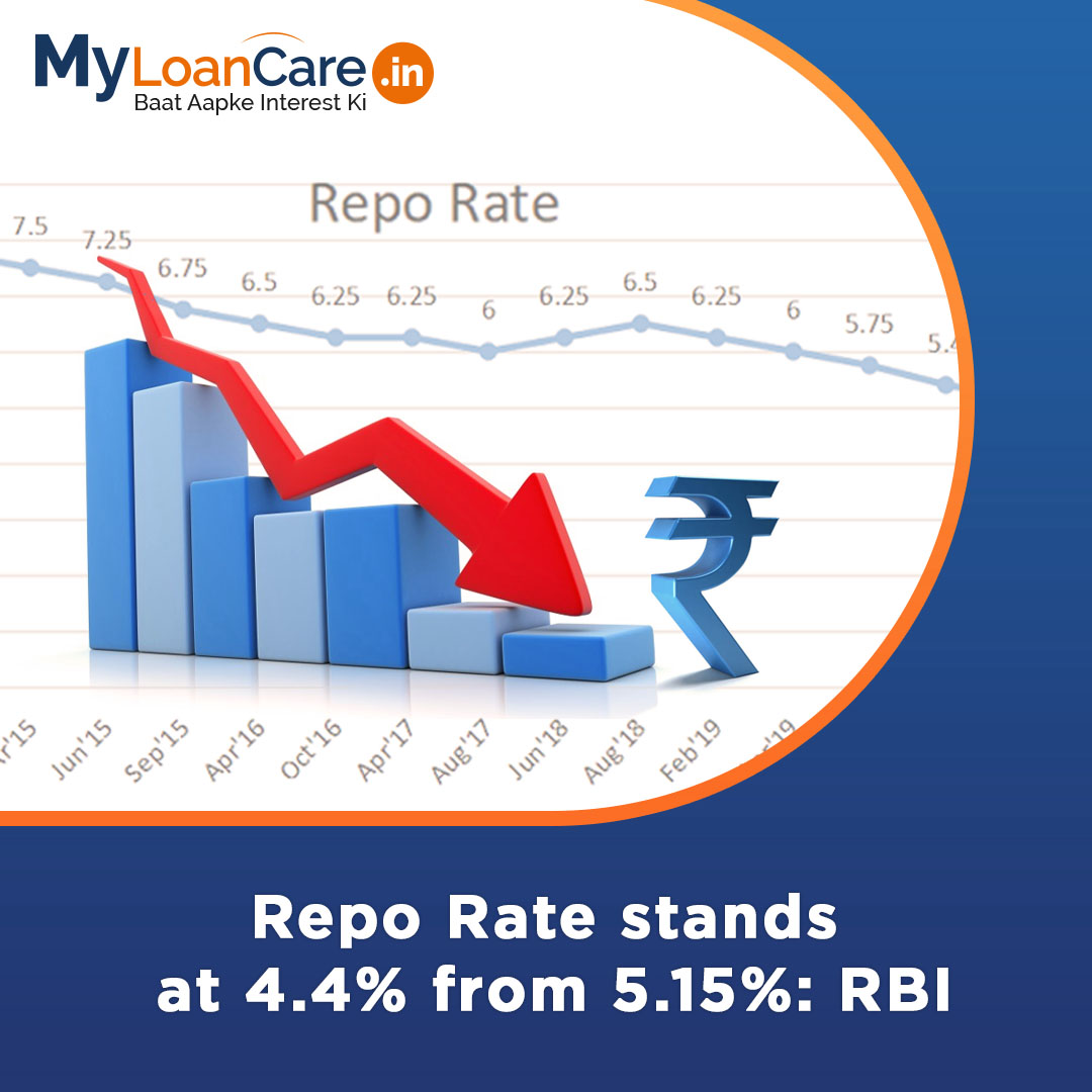 MoneyWide_MW's tweet photo. RBI cuts repo rate by 75 bps to 4.4% amid corona outbreak. Read more at https://t.co/1PEouqxiEw
#myloancare #baataapkeinterestki #RBI #repo_rate #rate_cut #CoronavirusOutbreak #CoronaLockdown #Coronaindia #Day3 #CoronaUpdate #FridayMotivation https://t.co/lD5ViuPMDr