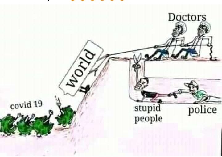 Situation worldwide Now