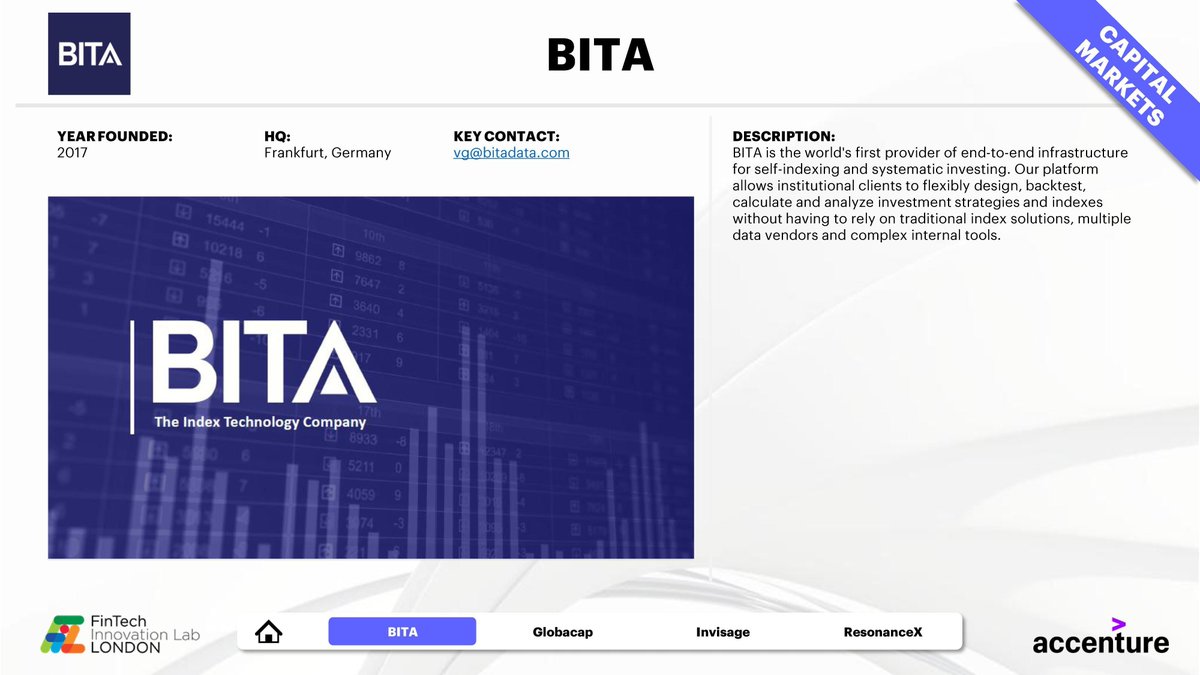 bitadata's tweet photo. @FinTechLabLDN has been a great experience for us! We want to thank all our mentors, organizers and our cohort's partners for sharing with us these amazing weeks! You can review our pitch at FIL Digital Graduation Day Experience 👉 https://t.co/QqRd15vdpO
#FIL2020 #FinTechLabLDN https://t.co/io63oW4Oc1