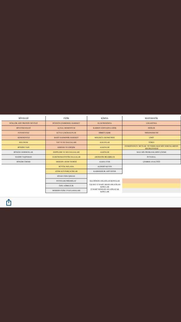Bu konular yoksa
SINAVI ÇOK ZOR SORACAKLAR
SINAVI ÇOK ZOR SORACAKLAR
SINAVI ÇOK ZOR SORACAKLAR
SINAVI ÇOK ZOR SORACAKLAR
#yks2020
