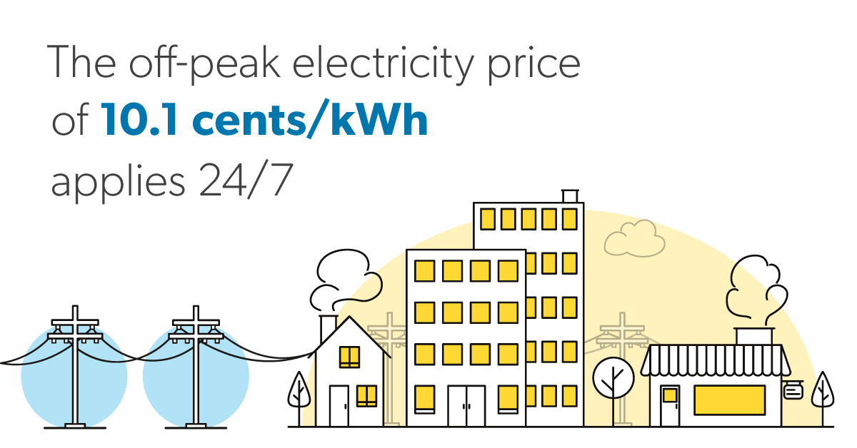 OntEnergyBoard's tweet image. Who does this affect? How long will it last? For FAQs, visit: oeb.ca/newsroom/2020/…
