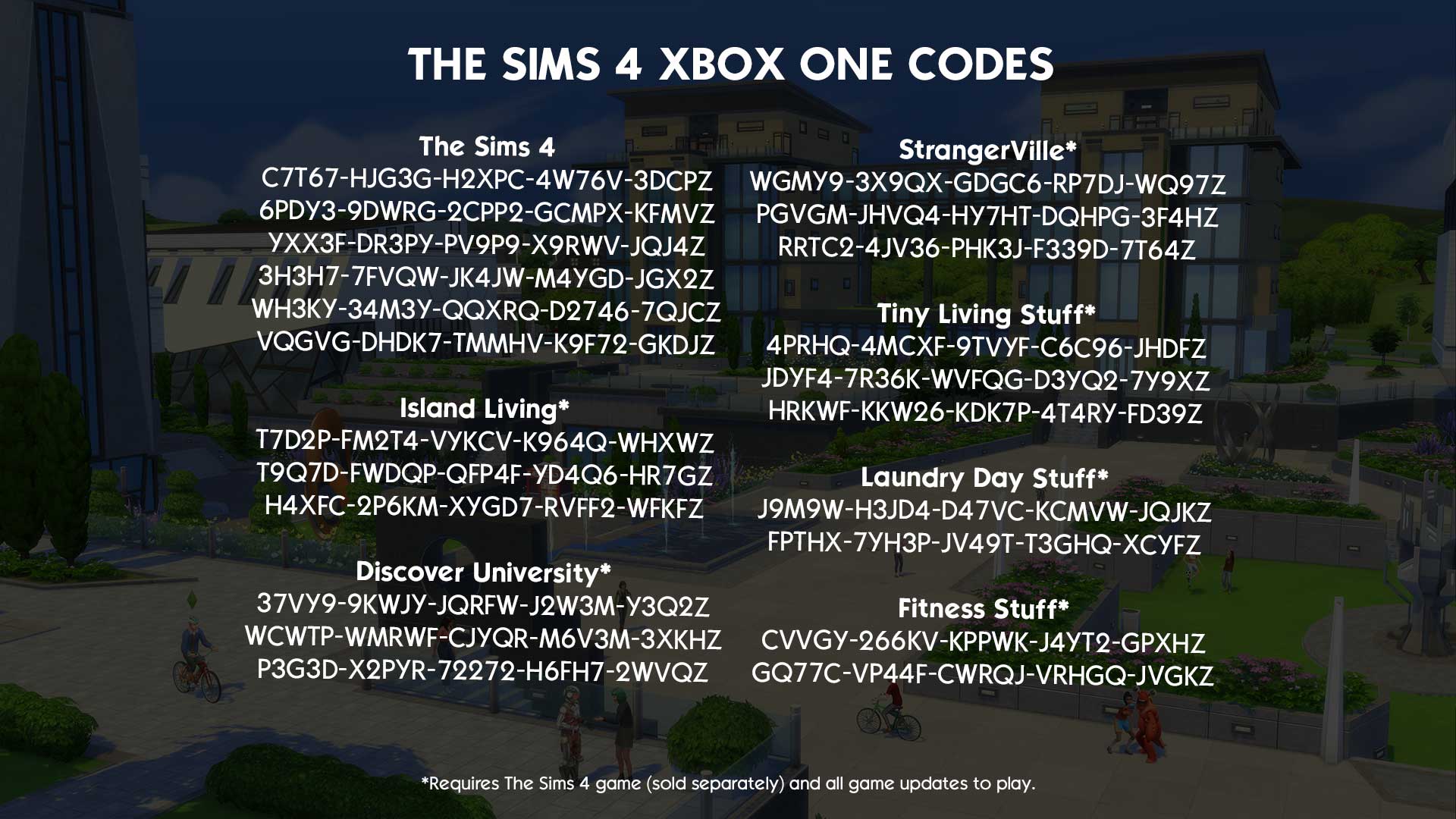 The Sims on X: Another round of birthday codes!🎁 The first to