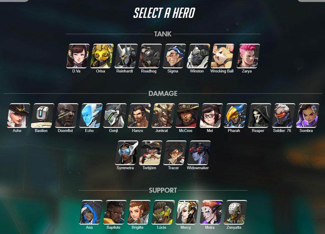 Overwatch 2 best heroes: top Tank, Support, and Damage heroes