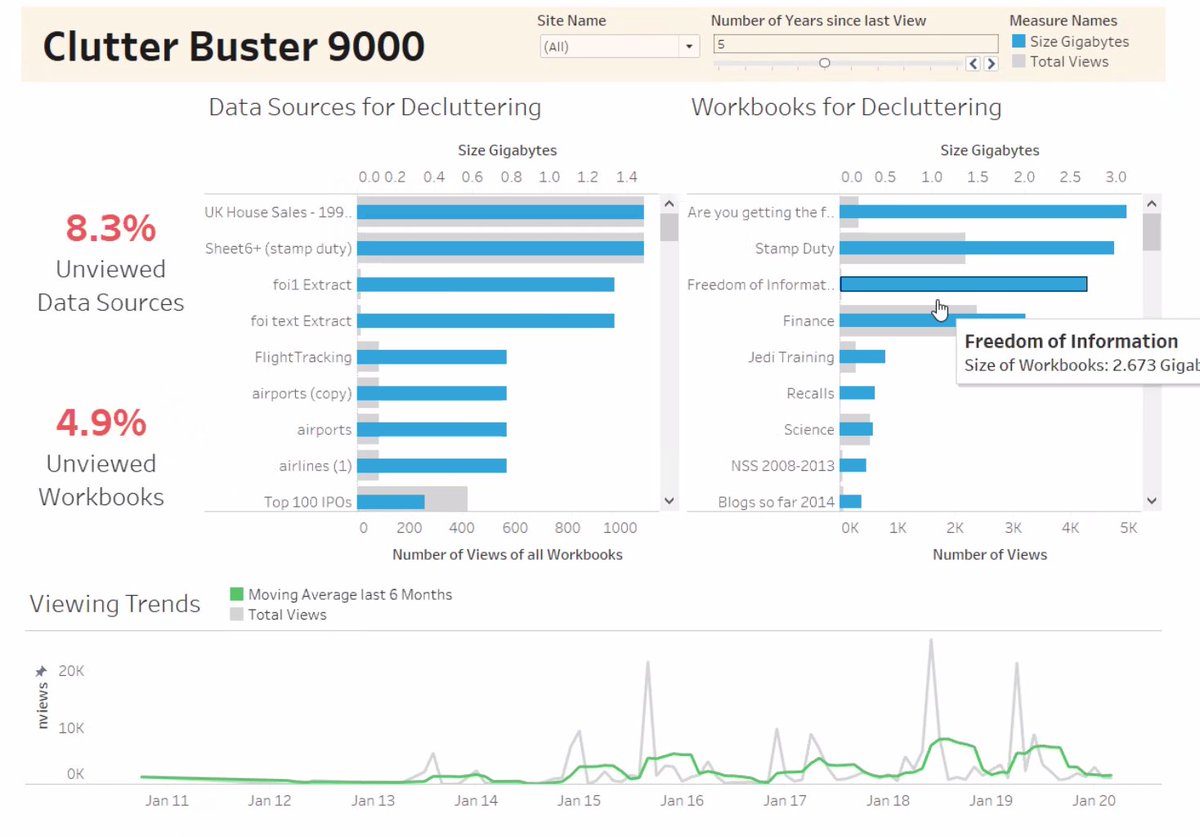 Carl Allchin tweet media