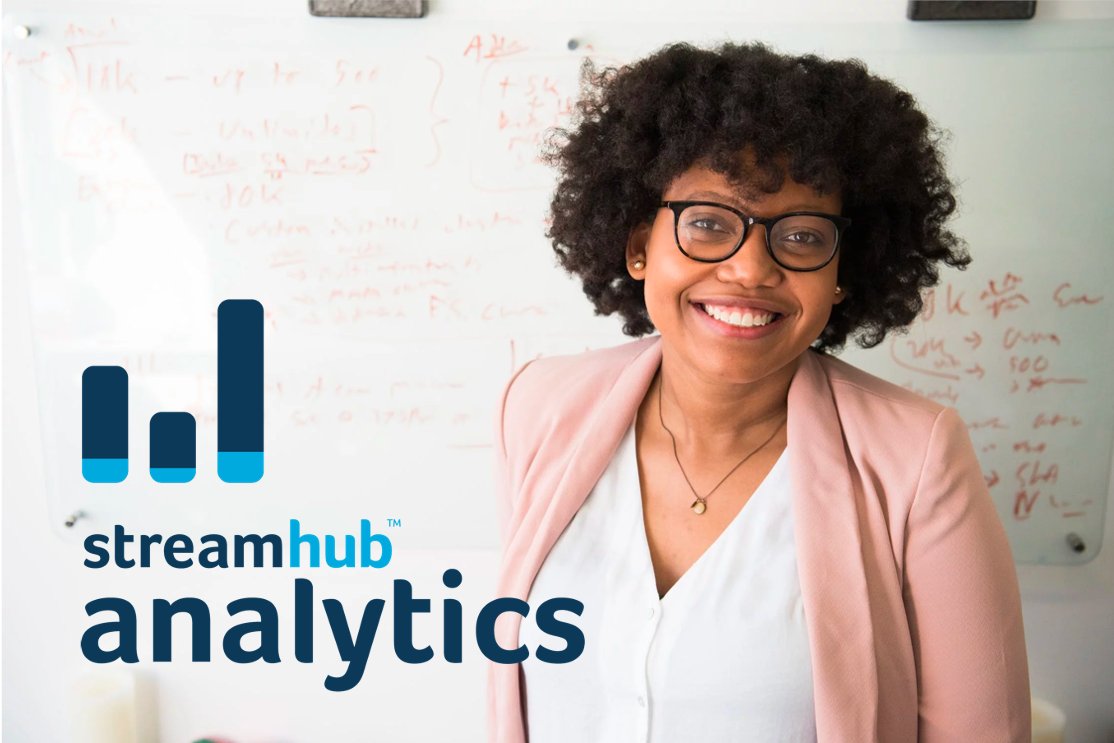 Streamhub tweet media