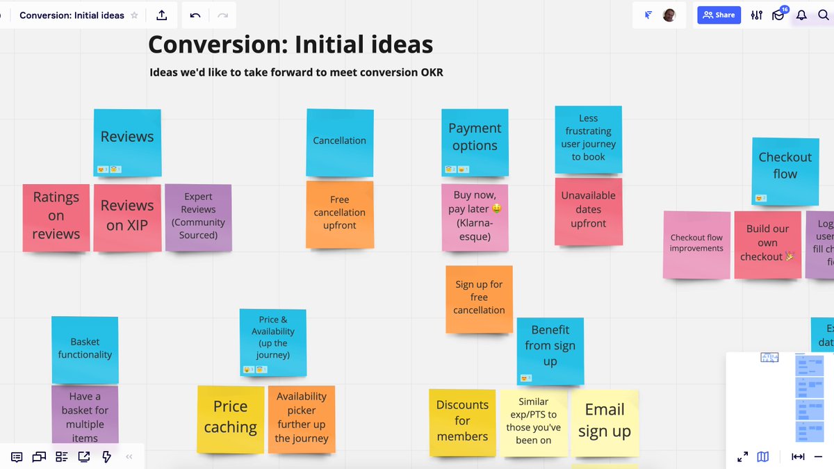 Whacking emojis on you favourite ideas: the new way of dot voting in this weird virtual world we're now all living in, and I am here for it 💻🤓 #virtualworkshop #miroboard #uxdesign #product