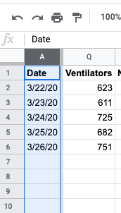 pmonies's tweet photo. UPDATE: I’ve withdrawn my Open Records request to @GovStitt for data requested in his Executive Orders after @HealthyOklahoma began posting it on its website: 
https://t.co/fYYg762z6Z

Here’s a couple of the data points I’m now tracking closely. #COVID19 #okgov #FOI #data https://t.co/Fk0n5dgJXj