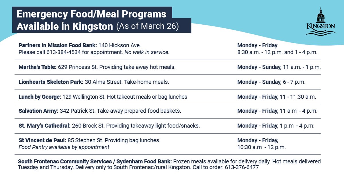 LimestoneDSB's tweet photo. Another #SuperHeroShoutOut to all the #ygk area agencies and volunteers providing emergency food/meal programs to those in need during #COVID19 This is what #locallove looks like! Here is the most recent list! https://t.co/4AwMAqNMxO