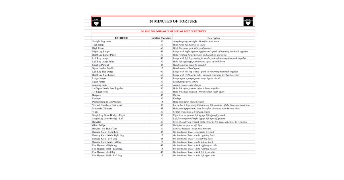 Fife Phantoms Netball tweet media