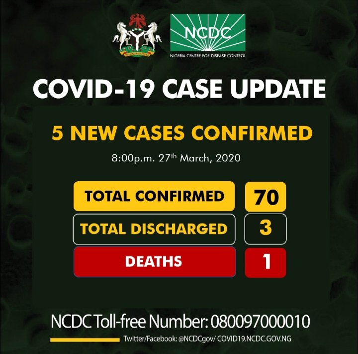 NCDC tweet media