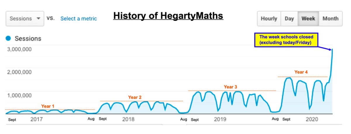 Colin Hegarty tweet media