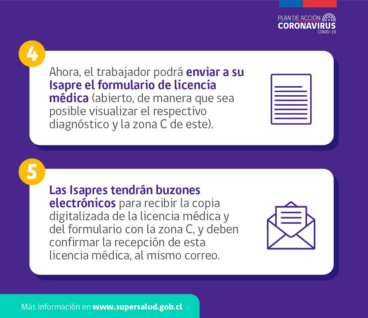 SuperDeSalud's tweet photo. ⚠️[IMPORTANTE]⚠️
Ahora las Isapres, tras una nueva circular de la @SuperDeSalud, deberán enviar tu #LicenciaMédica vía correo electrónico.

#CuidémonosEntreTodos #PlanCoronavirus 👇 https://t.co/3B1ou2KGWD