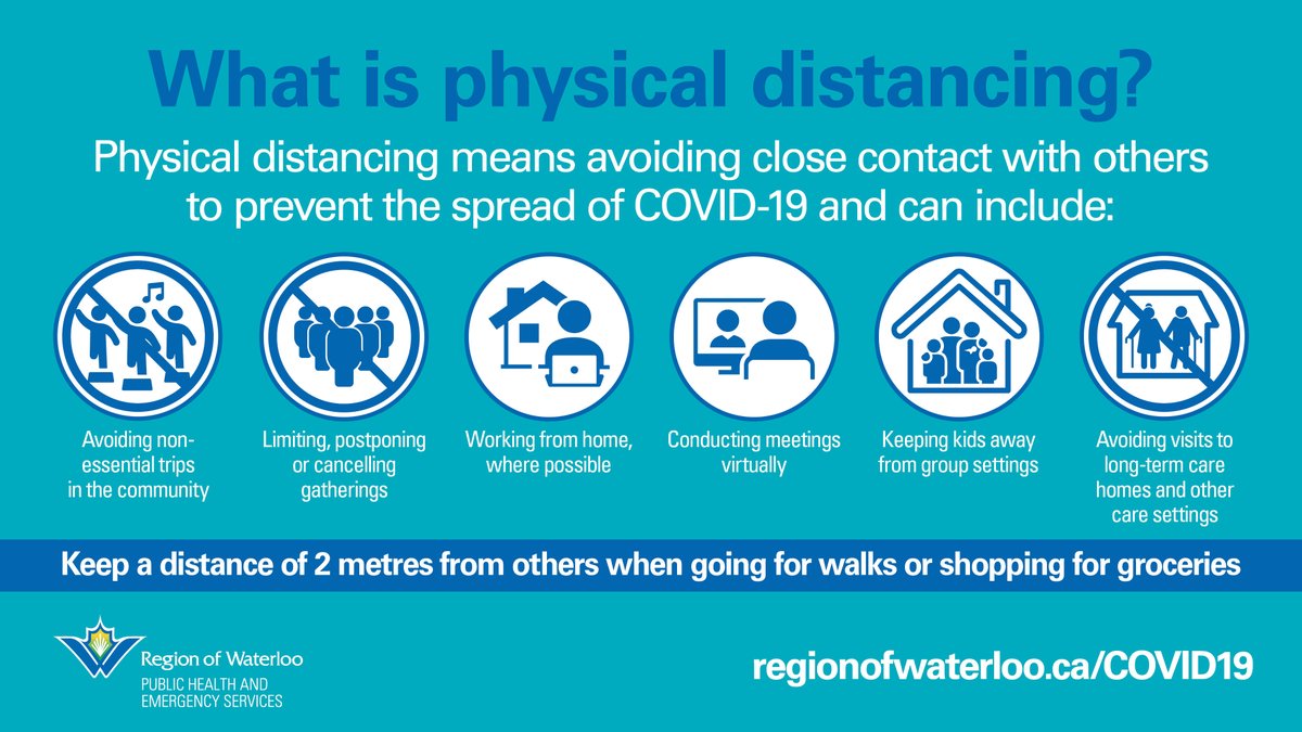 ROWPublicHealth's tweet photo. Stay home and avoid non-essential trips. When you do go out, practice physical distancing (aka social distancing). This means keeping a distance of 2 metres (about 2 arms' length) between yourself and others. For more info visit https://t.co/Ge2WXTBY7H https://t.co/Re7fQaE0BU