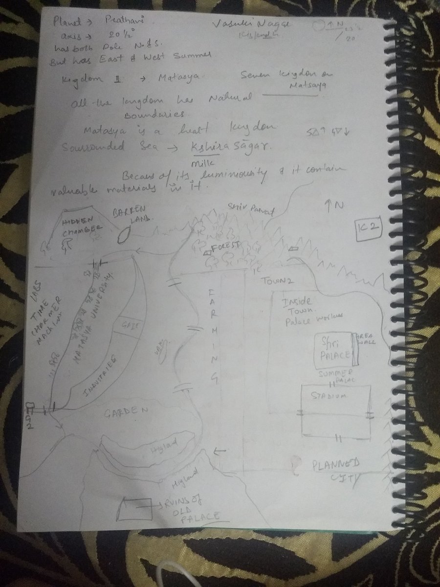 MoonFabler's tweet photo. Hello #writingwizard
Here is the first cut of Matsya Kingdom from That Redhooded Girl. I'm trying to draw all the kingdoms and seven worlds. Hash!!!!
This is my first attempt.
It will change obviously or i will add some details to it. Only some parts are important in it https://t.co/gAU5PXSxkA
