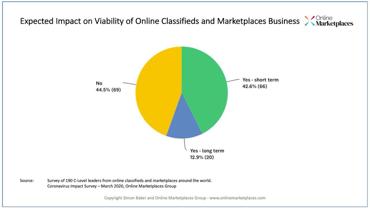 Auto Portal Watch tweet media