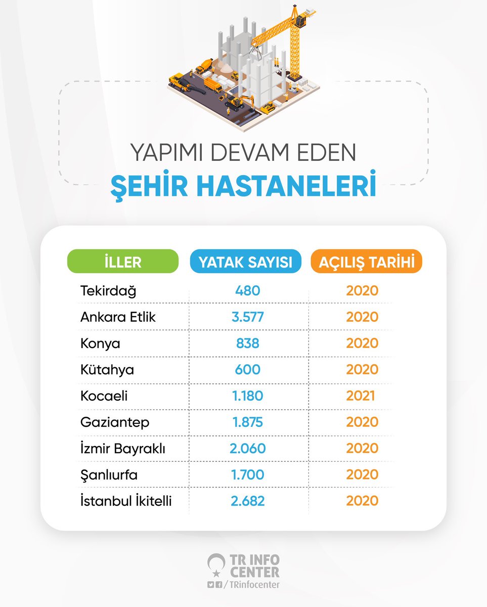 Yandaş organizasyon firmalarına ihalesiz 152 milyonTL var

Yandaş şarkıcılara bir konser için 500-400-300 binTL var

Konser ve eğlencelere yılda 500 milyonTL var

2.682 yatak kapasiteli Başakşehir Şehir Hastanesi yol ve metrosuna para yok

YAZIKLAR OLSUN!

 #SağlığımızlaOynamaİBB