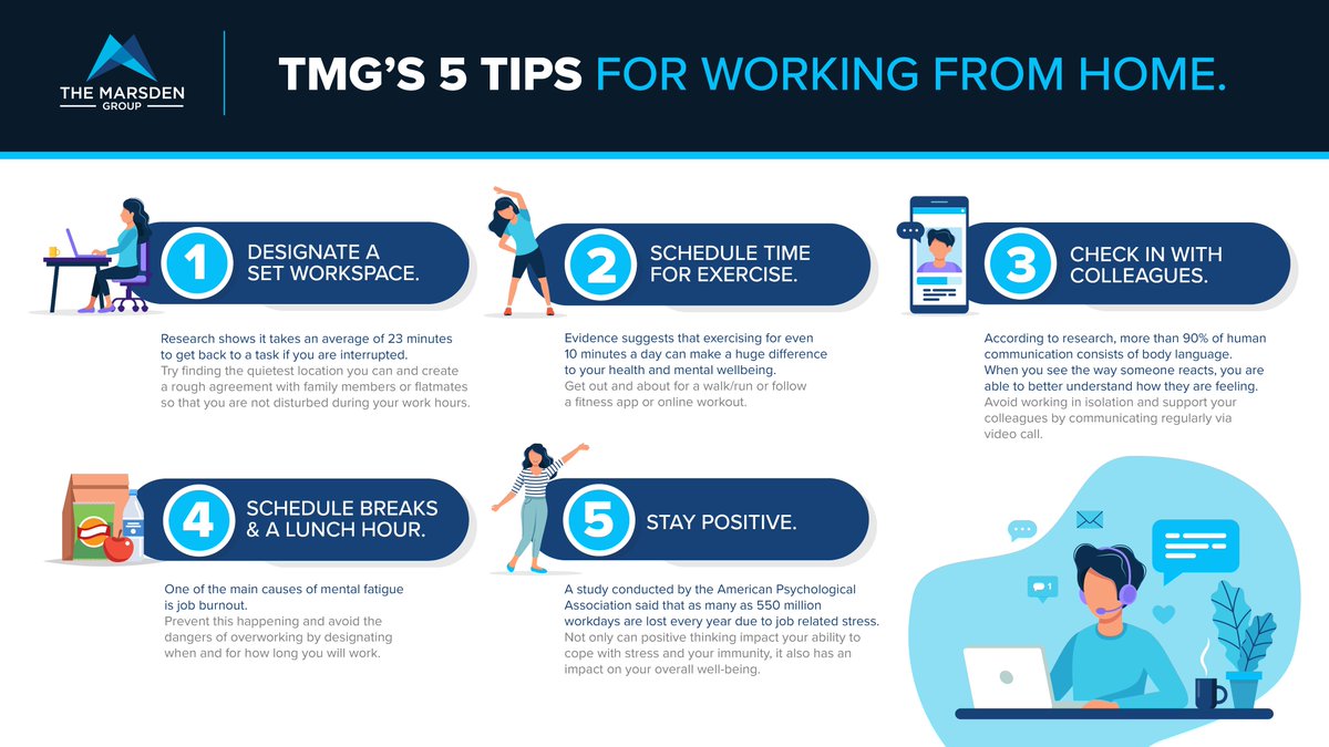 As many of us around the world are now working remotely (or heading that way very soon), we wanted to share a few top tips for successful home working that we have learnt at Marsden over the years.​

#TheMarsdenGroup #RemoteWorkingTips #Covid19 #StaySafe