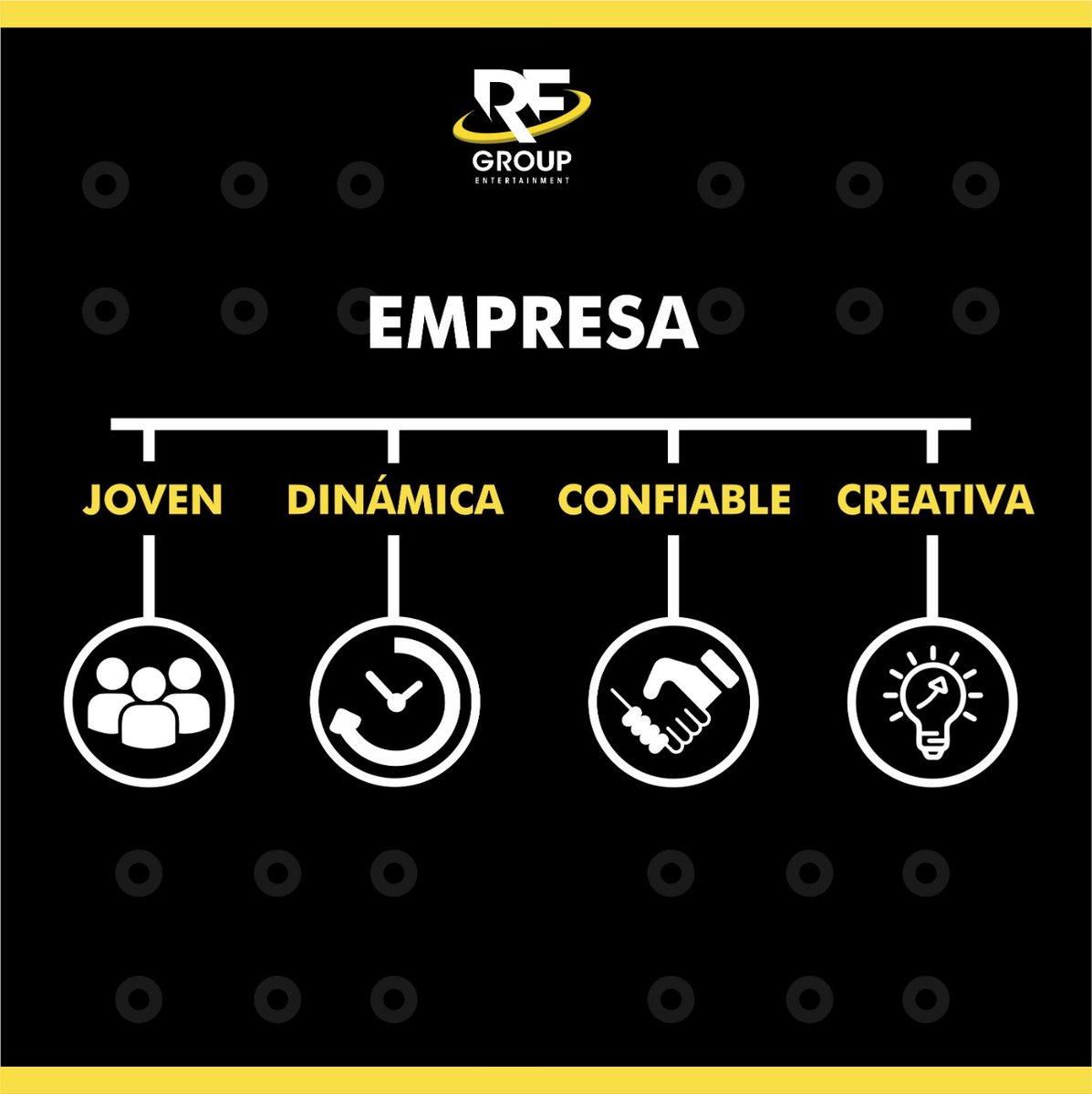 rfgroup_py's tweet photo. ¡Conócenos un poco más!
.
.
#rfgroup #empresa #joven #dinamica #confiable #creativa https://t.co/GVSShruPJe