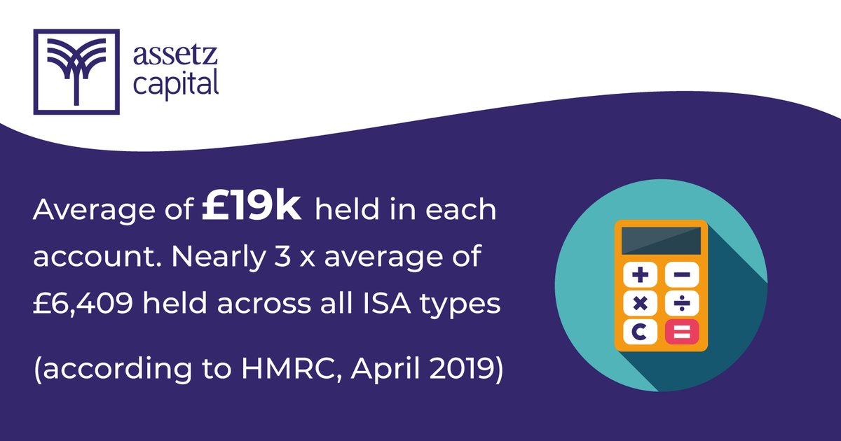 Our Innovative Finance ISA allows you to invest up to £20k of your tax-free #ISA allowance in the 2019/2020 tax year. Hurry, you’ve until 5 April 2020 to do this. Investment in peer-to-peer loans is not protected by the FSCS. Capital at Risk. T&amp;Cs apply. bit.ly/2Ry5WBa