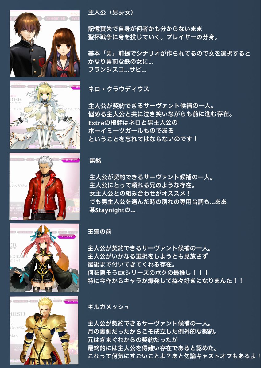 Fate Extra Ccc7周年 Togetter