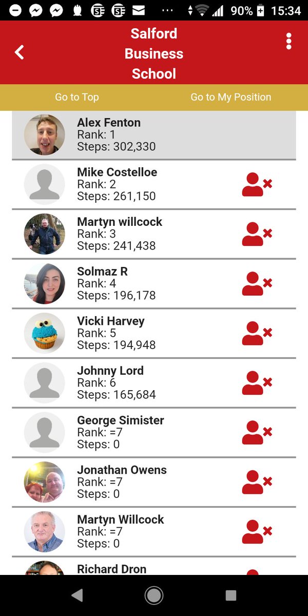 alexfenton's tweet photo. @AMC_83 Great, thanks for sharing Anna. We'll, I'm doing OK in @SalfordDevils #fanfit, but badly in @RFC_Charity #FitBears but we should know more about steps at the end of the month @DrSRohani_ @drjdlord @Vicseeker @martynwillcock https://t.co/hv7sNnl0A1