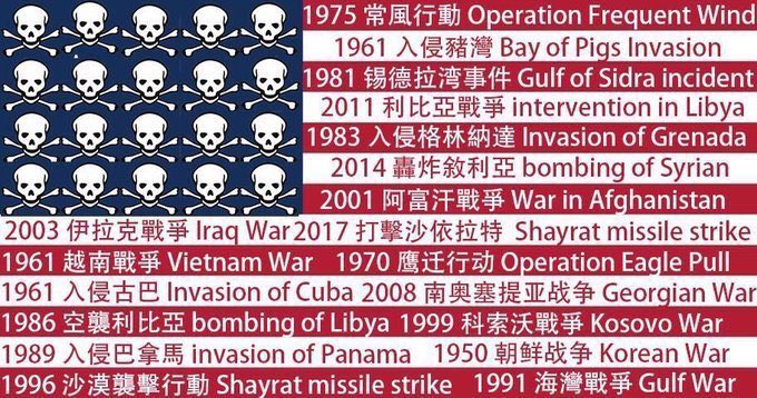 CiaranJ6's tweet photo. @Walker72491075 @realDonaldTrump Say something to America on earth: You guys are American Viruses https://t.co/lhCvR9Hura