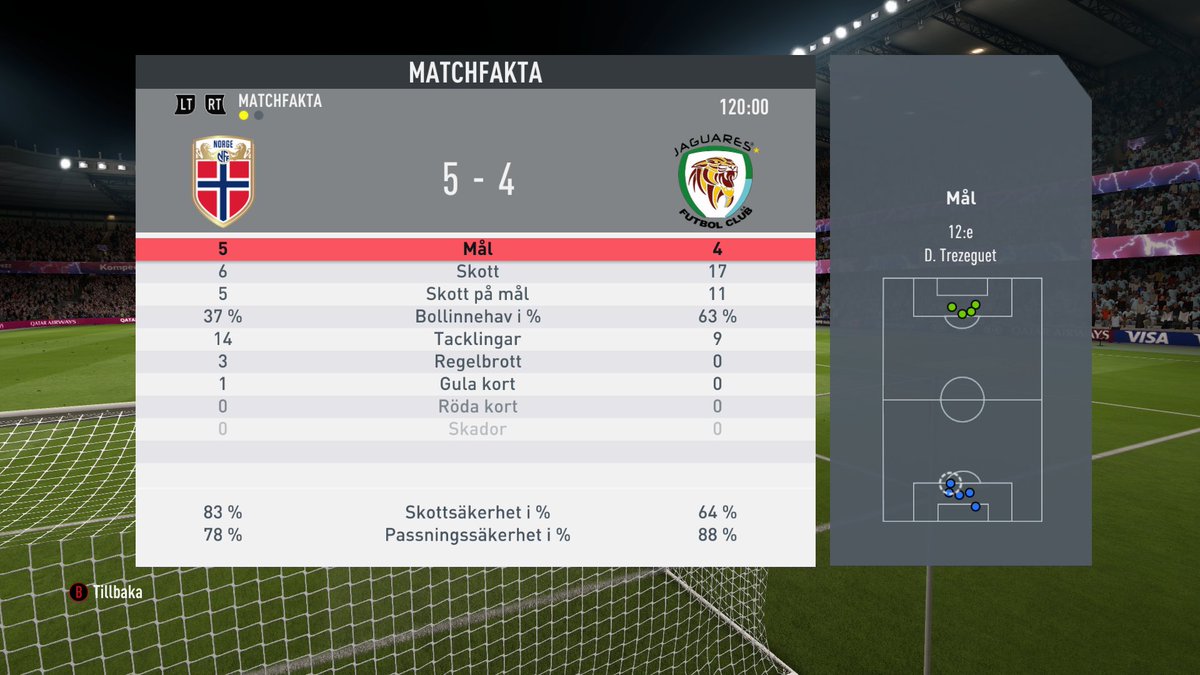 GayMotHAFuC's tweet photo. #EASPORTSFIFA20 #XboxShare https://t.co/2Hk0u5AQl1