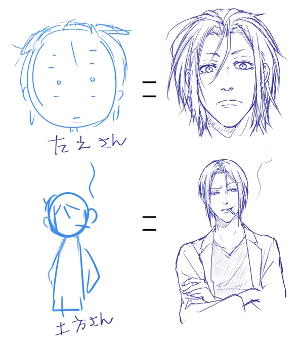 ネームなんてこんなもんだと思うけど・・
ネーム→下描きへの変化って皆様どんなもんなの 