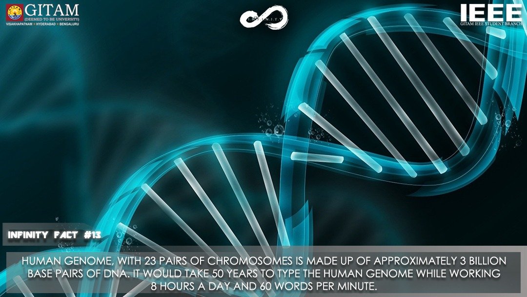 IEEE_GITAM's tweet photo. #infinityfact #TEAM_IEEE https://t.co/aulkPQnQih