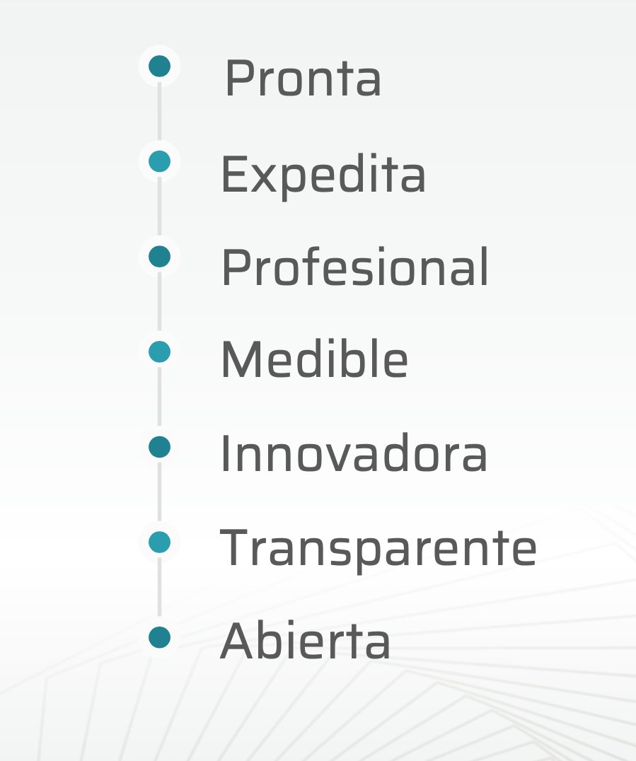 PJCoah's tweet photo. Construimos un nuevo Modelo de Justicia para Coahuila.basado en la persona, con su propio contexto e historia, así como con valores y principios irrenunciables que la definen son: pronta, expedita, profesional, medible, innovadora, transparente y abierta. @MiguelMery #InformePJEC https://t.co/1VDRGJ3eO1