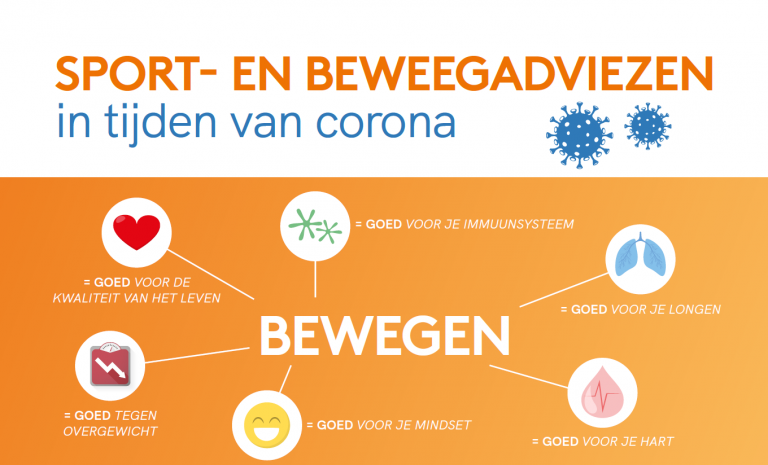 FysioMasters's tweet photo. Juist in deze tijd is het belangrijk om aan je gezondheid te werken en je weerstand op peil te houden. https://t.co/OBBrBdbDP5