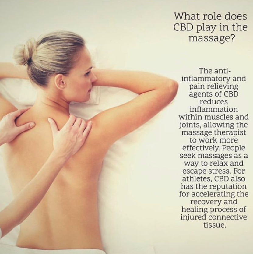 CBD_Club's tweet photo. Keen on massages? Its time you incorporated CBD into that routine. 💆🏼‍♀💆🏽‍♂ https://t.co/j6hHH6m8P7