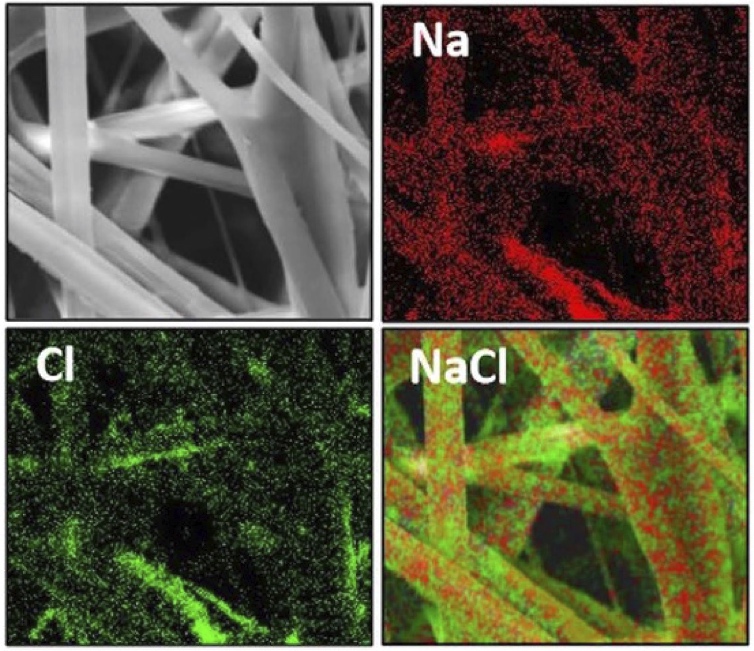 vdwnico's tweet photo. 3/ #MakeFaceMask Following this scientific study https://t.co/eBDjxjLq7C published in @SciReports , salt on fibers improve filtering, so PP tissue (or paper towel) imbibed by salty water may work after drying ! https://t.co/nPCqHHcNwB