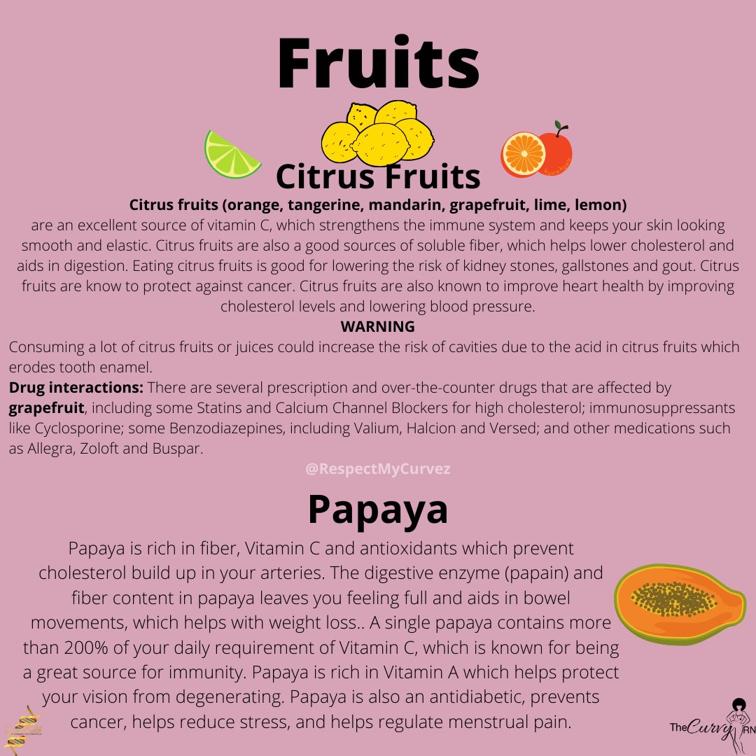 Fruits and Natural Sweeteners