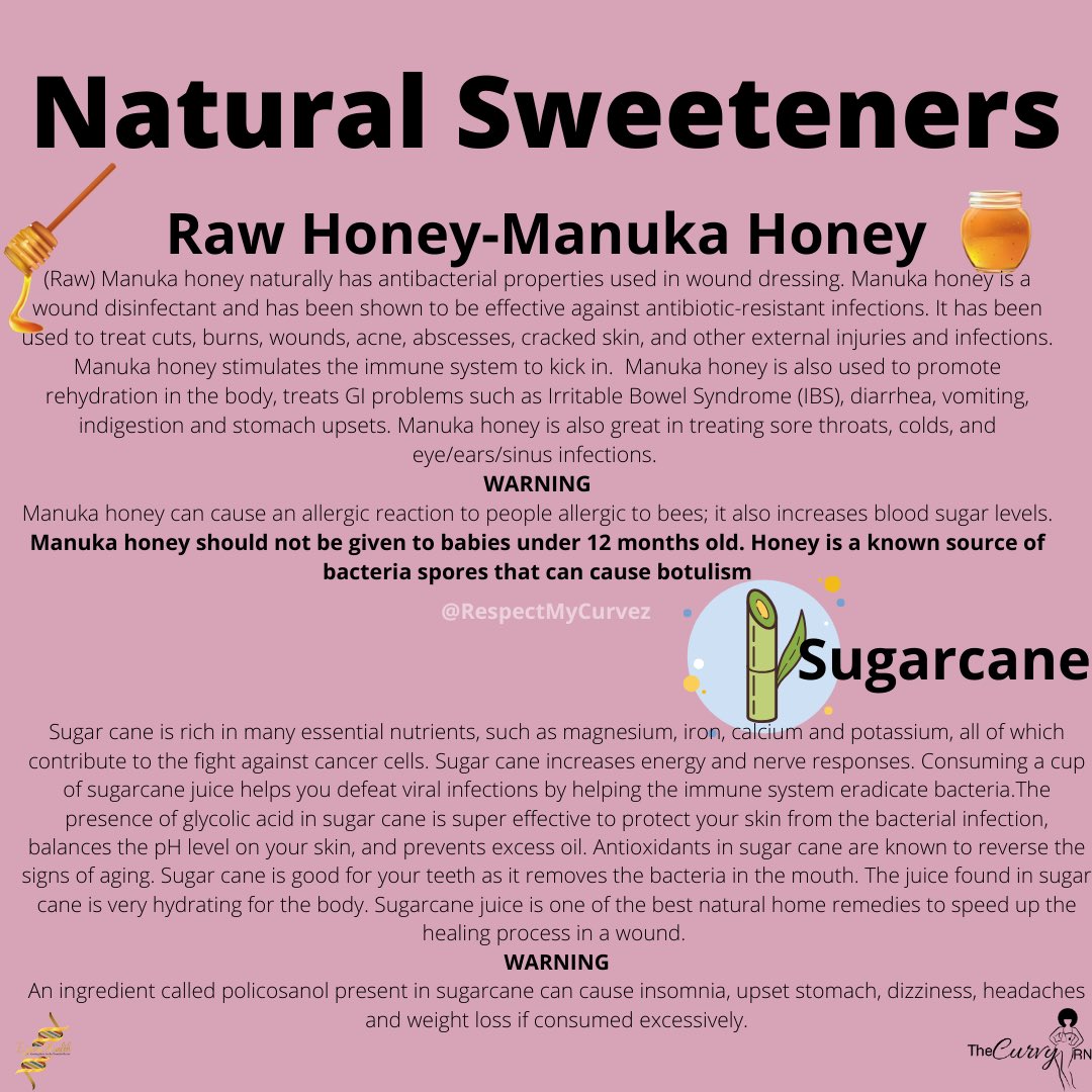 Fruits and Natural Sweeteners