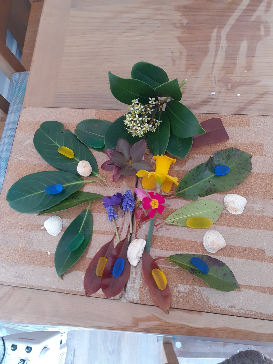 RebekahArtist's tweet photo. @HolmesChapelPS Nature art. Rosie's nature picture https://t.co/Du76RRBtik