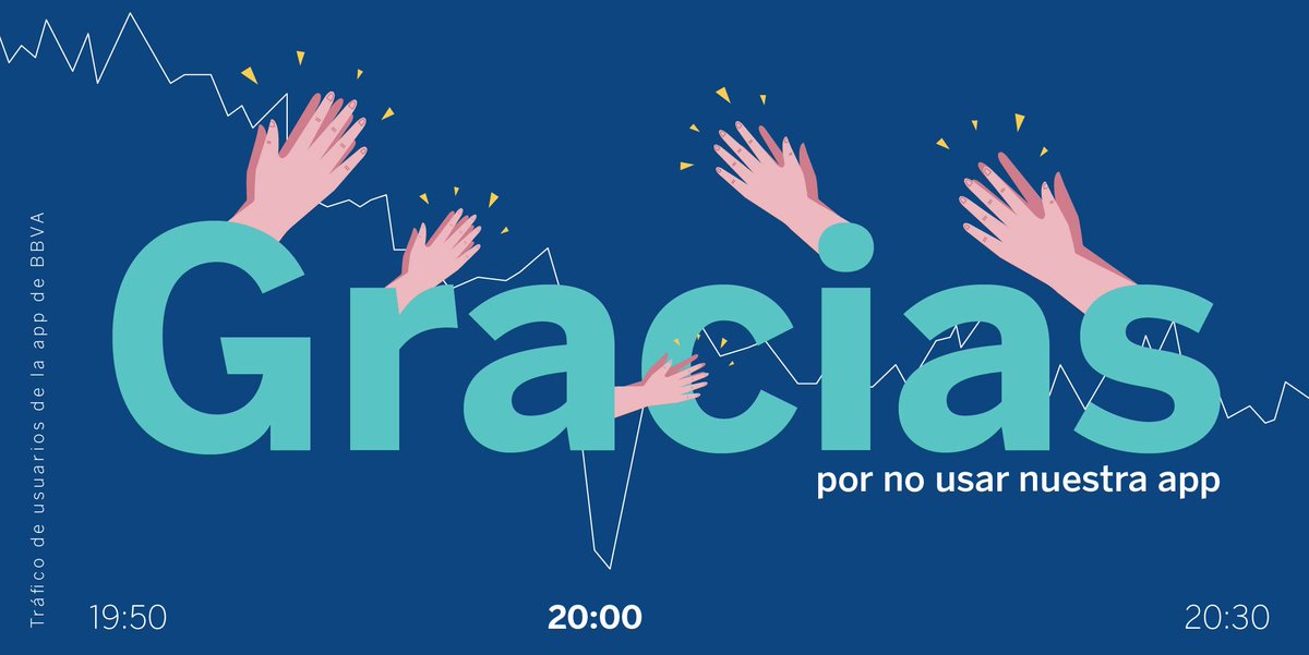 Todos los días a las 20h el uso de nuestra app cae. Y cae porque todos estamos en nuestras ventanas convirtiendo un simple aplauso en un grito de fuerza. Gracias por estar donde debemos estar. #QuédateEnCasa #COVID2019 #AplausoSanitario