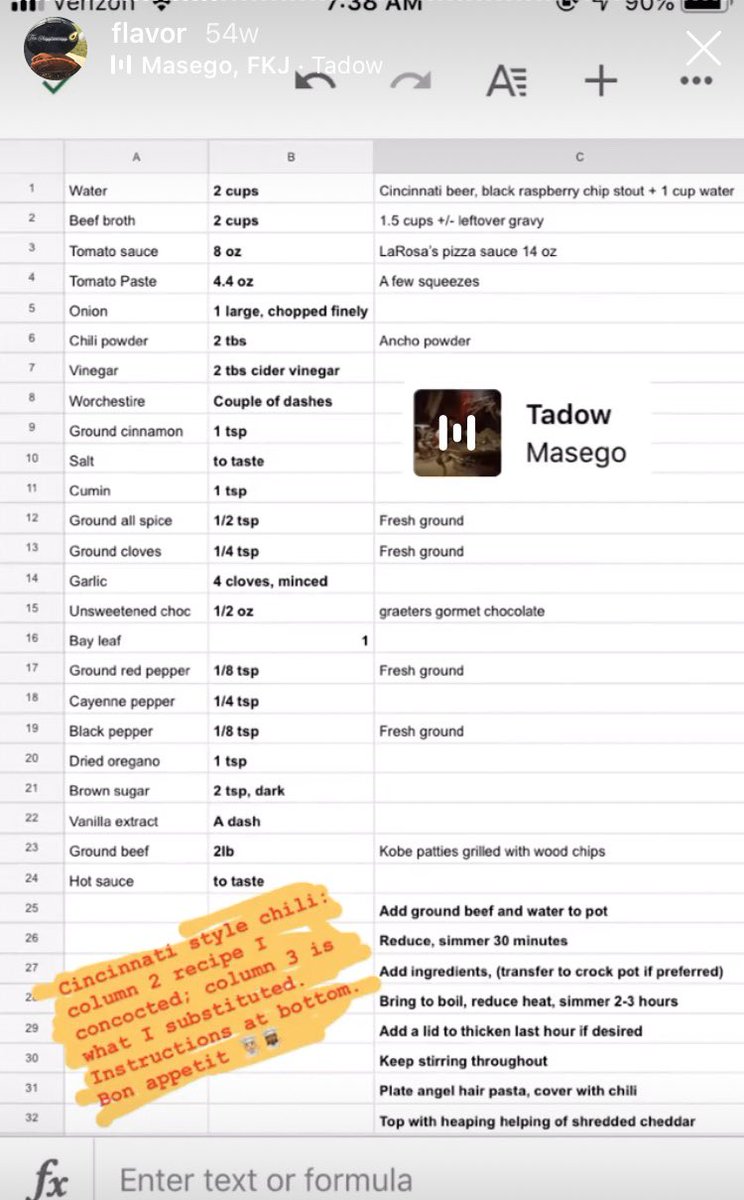 ChrisWesseling's tweet photo. That makes me happy. I usually start with this recipe and tweak a few things to keep it interesting and see where it leads. Cheers to you and Mrs Big Ron 🍻 Wish I could have been on the scene for the big debut #cincinnatichili https://t.co/v3OlSQN8Lu