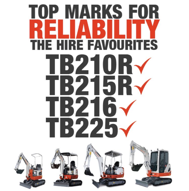 Takeuchiuk's tweet photo. Top Marks ✔️dependability across the fleet 
#Reliability #HireFavourite https://t.co/D8owS4ngFK