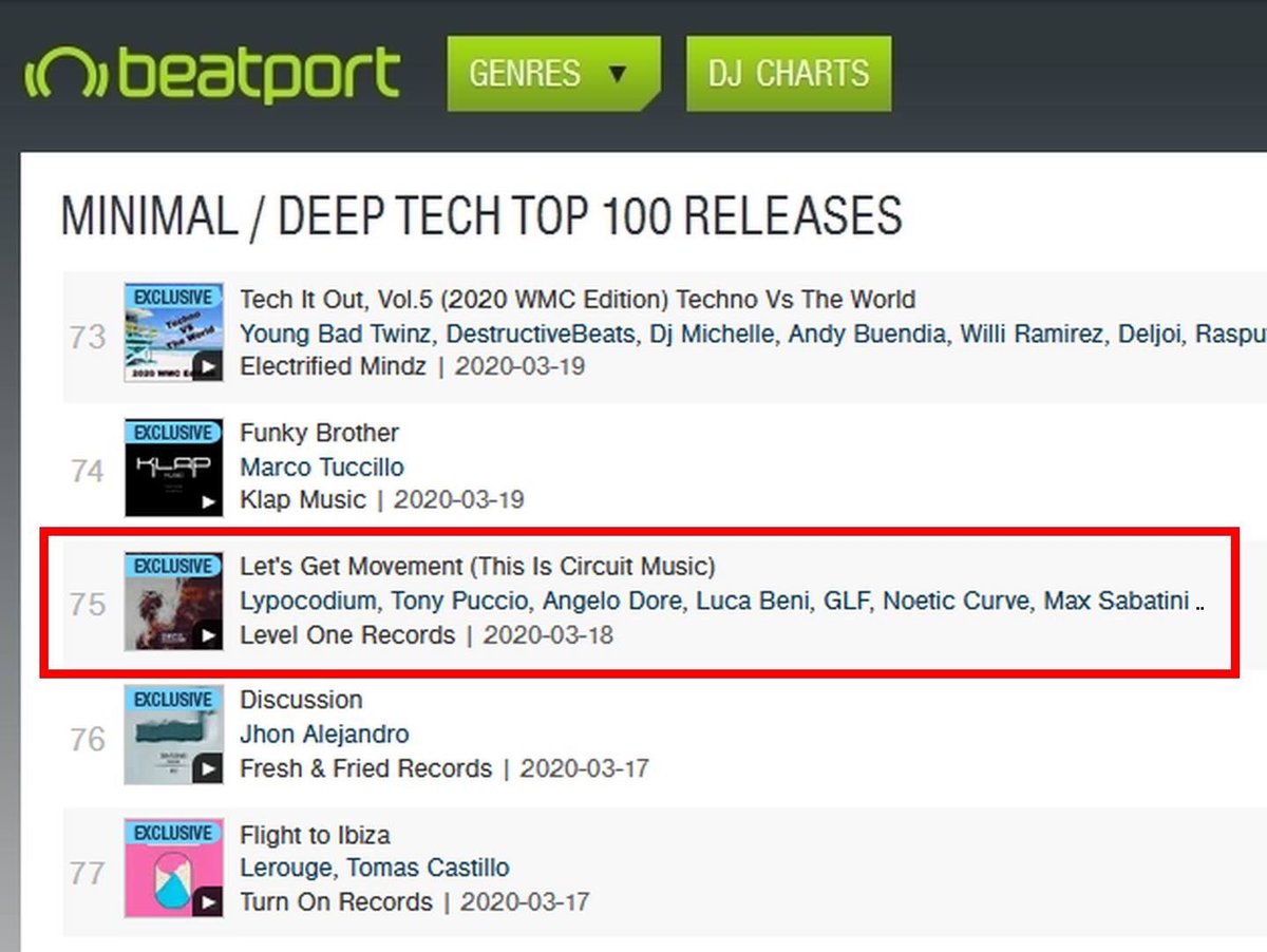 DjAlexPtn's tweet photo. #minimaldeeptechtop100 #nr75 INCL. #alexpatanè - #acrosstheland & #joederenzo - #walking ( #alexpatanèremix ) https://t.co/Z0JkDrwpbe