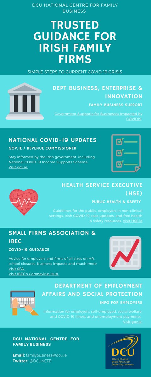 DCUNCFB's tweet photo. Issue 1 of our exclusive info-series. Navigating the current #COVID19 crisis - trusted #familybusiness guidance and information. Bookmark our one-stop-shop online guide: https://t.co/P78uMPKRyV https://t.co/UtMDT1SHGQ