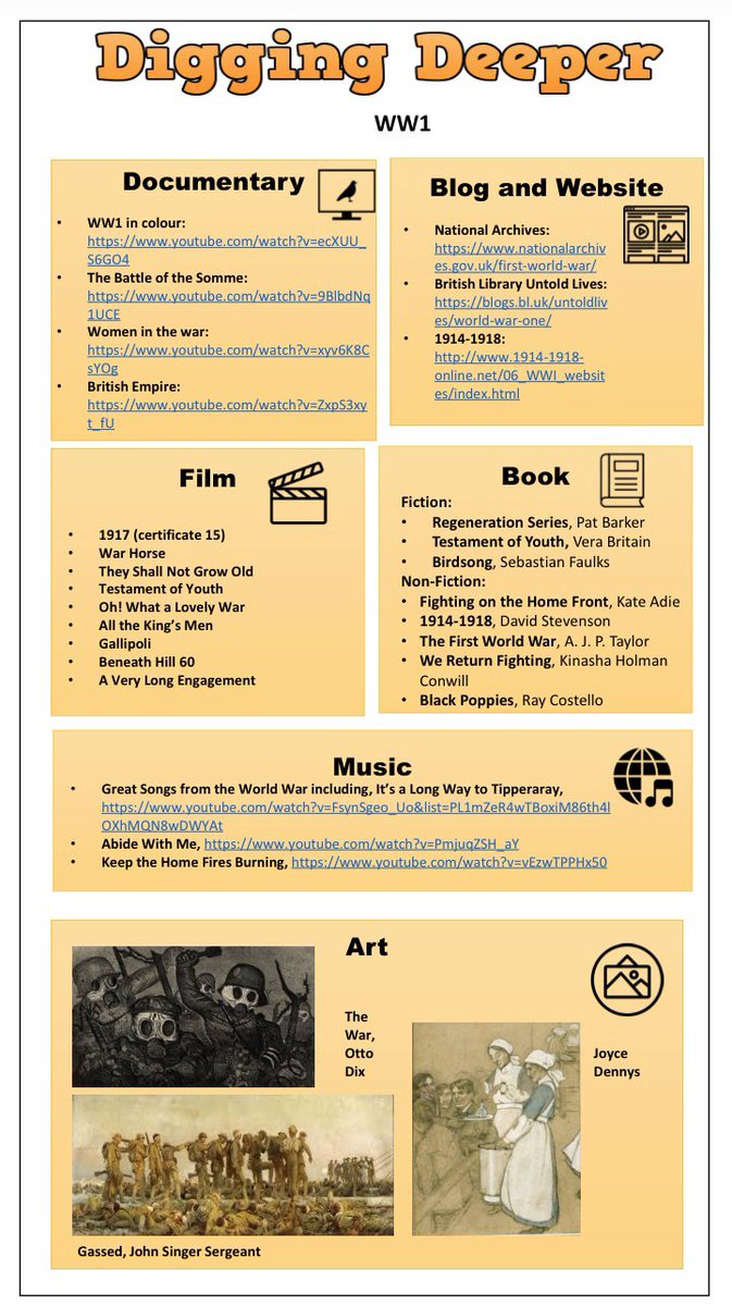 lamb_heart_tea's tweet photo. Really excited to be creating these digging deeper sheets for our modules. Links to documentaries, blogs, films, and books (fiction and non-fiction). Great cross-curriculum links: English, Art and Music ✌🏻✨ https://t.co/rXZFKFZUi8