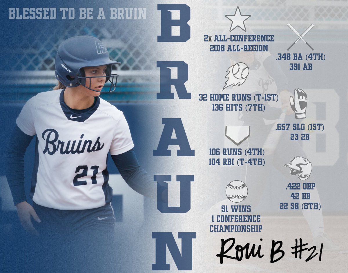 Last, but definitely not least, Senior <a href="/braunroni_/">Roo.</a>. This class is something special, we love you all.  #BlessedToBeABruin