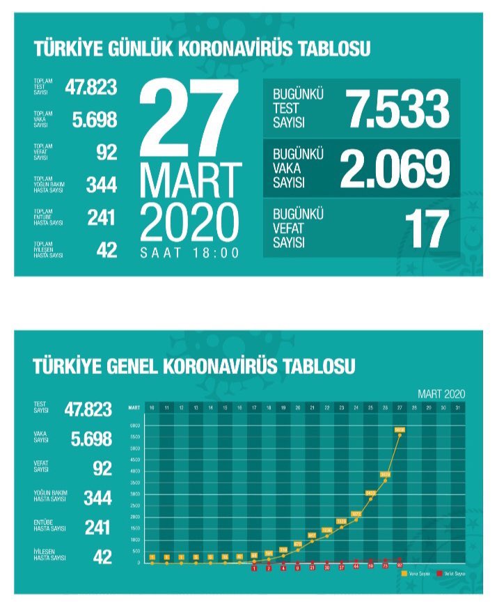 TürkOrdusu tweet media