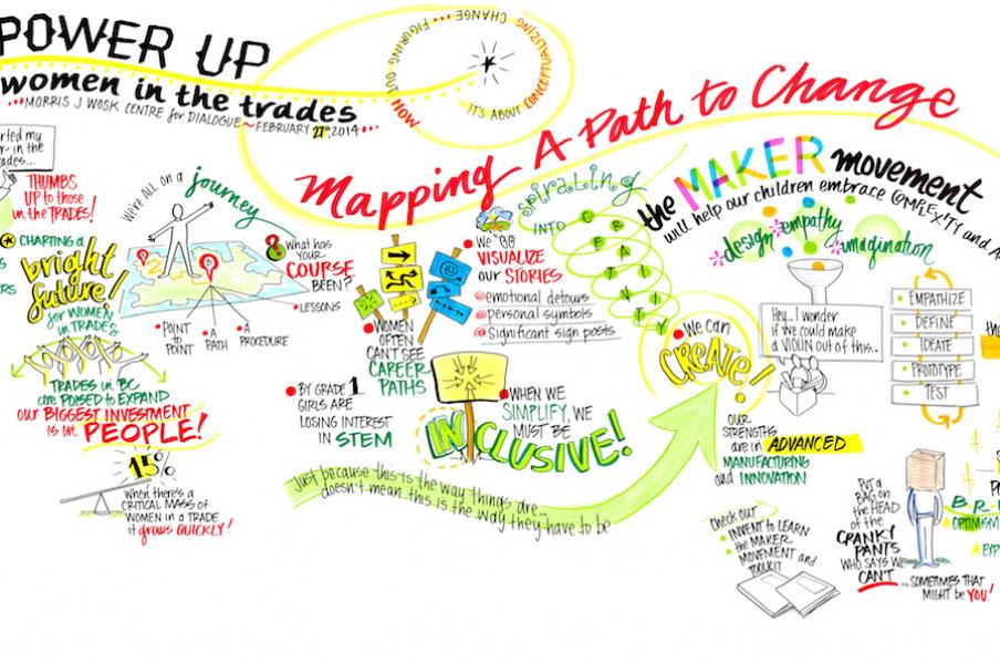 Lisa Arora (@lisaarora) on Twitter photo 