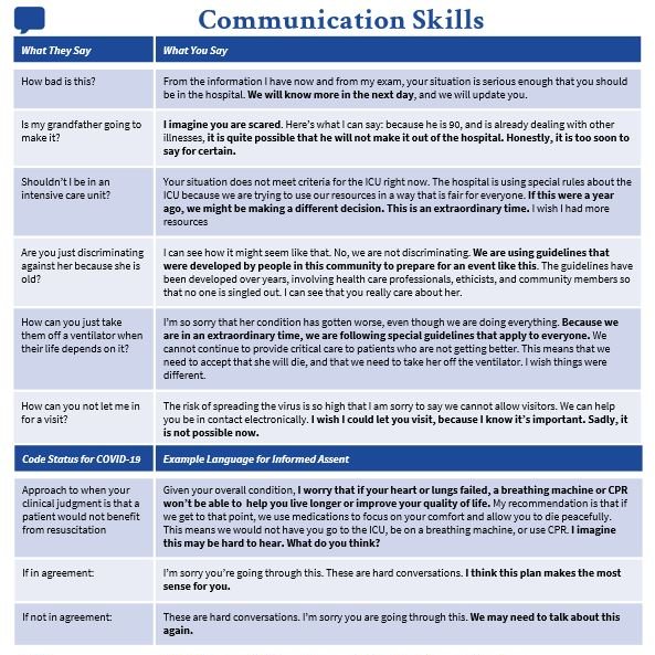 <a href="/StanfordMed/">Stanford Medicine</a> "Primary Palliative Care for COVID-19" pocket cards for front-line providers. Quick tips on Symptom Management and Communication Skills. Download and edit for your institution here: tinyurl.com/rda8gh3