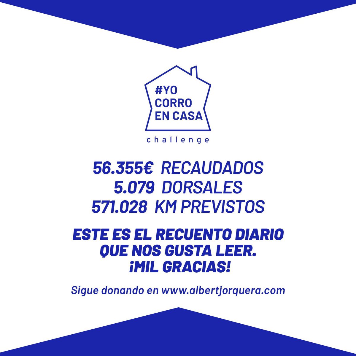 kilianj's tweet photo. Mañana seremos más de 5000 personas corriendo en casa contra el Coronavirus en el #YoCorroEnCasa 🏃‍♂️🏃 pero lo mas importante los 56.355€ para #YoMeCorono !! Gracias a tod@s!!
.
@albertjorquera @paucapell @tofolcastanyer @jsaragossa @mariafaine https://t.co/fUeBeRV3Dr